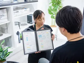 メンズ ☘️ MAYU☘️✨のその他イメージ