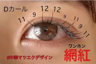 マツエク・マツパ 望月 菜奈のマツエク・マツパデザイン