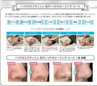 Chalon所属・REVI取扱・肌悩み 毛穴Chalonのエステ・リラクイメージ