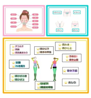 ニキビ・ 肌荒れ専門店のエステ・リラクイメージ