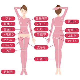 ニキビ、痩身、脱毛、 サクラチャンスパのエステ・リラクイメージ