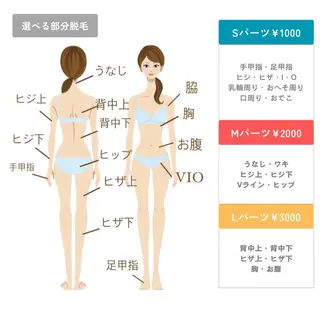 LANA所属・脱毛サロン LANA.のエステ・リラクイメージ