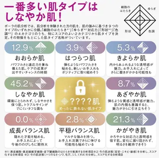 POLA四軒家店 宮田のエステ・リラクイメージ