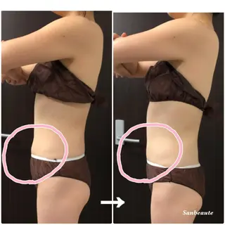 Sanbeaute サンボーテのエステ・リラクイメージ