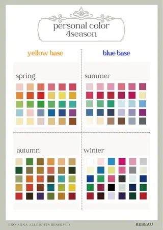 高 杏奈 メイク&トータル診断のその他イメージ