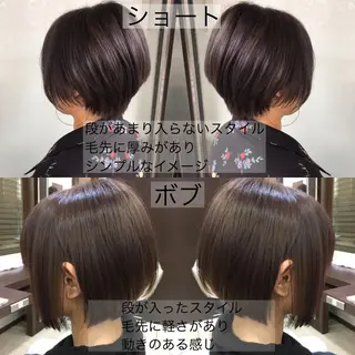ショート 寺内 紳悟のヘアスタイル
