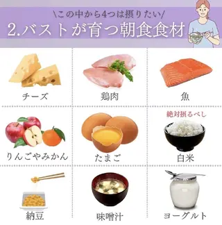 【バスト専門店 】 Kiana のエステ・リラクイメージ