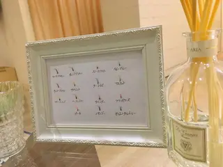 マツエク・マツパ Jouir西千葉 Yaritaのマツエク・マツパデザイン