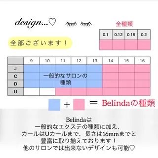 マツエク・マツパ 桜木町♡ Belindaのマツエク・マツパデザイン