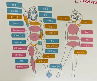 Little River所属・Little Riverのマツエク・マツパデザイン