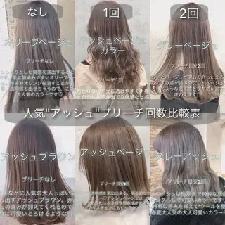 ミディアム ALLY（アリー）所属・ミニモお気に入り数 No.1宍戸雄弥のヘアスタイル