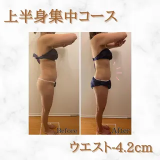 痩身リラク専門サロン 〜LUCIALL 〜のエステ・リラクイメージ