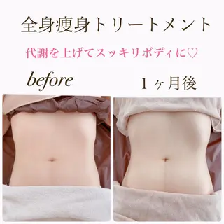 サロン Cocohanaのその他イメージ