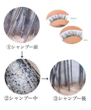 eyelash目髪 瓢箪山店のマツエク・マツパデザイン