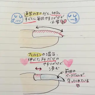 ネイル coco marry のネイルデザイン