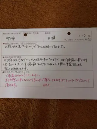 身動整体 シンドウセイタイのその他イメージ