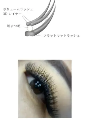 マツエク・マツパ EYE Bright eyelash(アイブライト)所属・静 かのマツエク・マツパデザイン