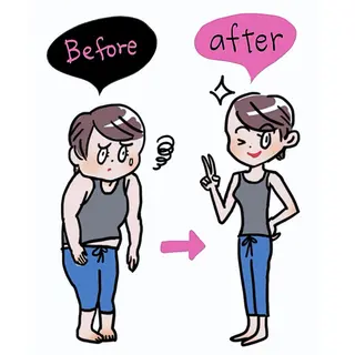 姿勢改善サロン ミュカのエステ・リラクイメージ