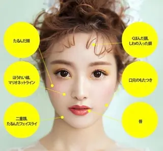 ■超絶小顔＆肌管理室■所属・🦋整形級の究極美顔 本格韓国式小顔🦋のエステ・リラクイメージ