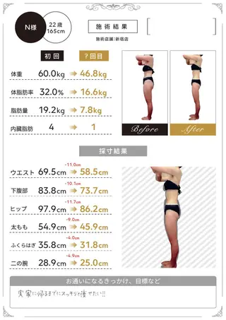 全身痩身✨ キレイサローネ新宿のエステ・リラクイメージ