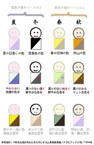 小顔＆ドライヘッド MioTojimaのエステ・リラクイメージ
