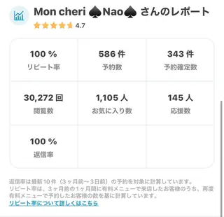 シールエクステ/渋谷 ／ギャル/LIALAのヘアスタイル