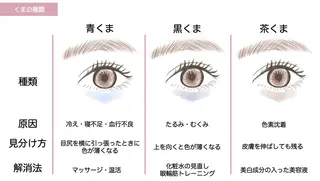 CHERIE所属・CHERIE Hisadaのエステ・リラクイメージ