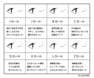 マツエク・マツパ kico.coサロン 池袋ニ丁目店のマツエク・マツパデザイン