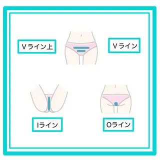 ニキビ・ 肌荒れ専門店のエステ・リラクイメージ