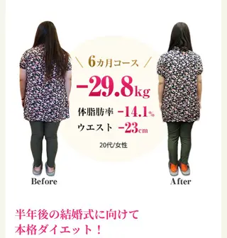治療しない治療院(KiND整体院)所属・食事制限・運動なし 根本改善ダイエットのエステ・リラクイメージ