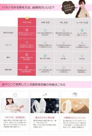 beauty salon by BMbm所属・名倉 彩乃のエステ・リラクイメージ