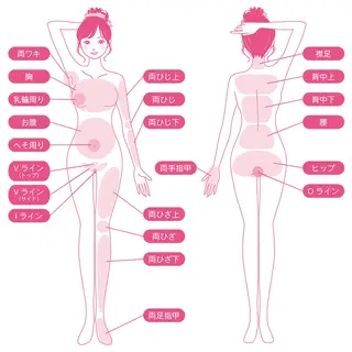 メンズ キッズ 脱毛SALON RaYNiCKのエステ・リラクイメージ