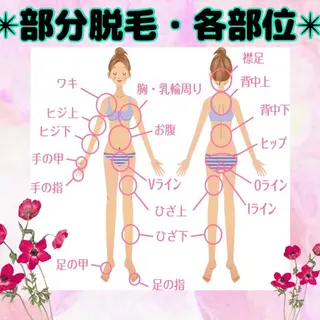 脱毛サロン NR エヌアール所属・NR Nara yukiのエステ・リラクイメージ