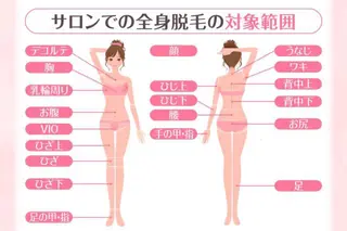 MyFairLady miuのエステ・リラクイメージ