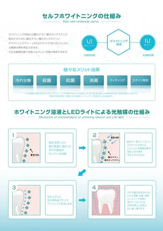 髪質改善FORMA 💫S.Katohのヘアスタイル