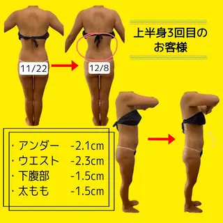 痩身リラク専門サロン 〜LUCIALL 〜のエステ・リラクイメージ