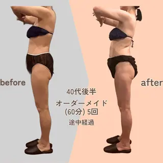 痩身エステ Julien麹町店のエステ・リラクイメージ