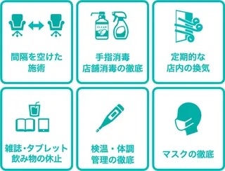 ハルキミナトジャパン所属・藤田優介 [大宮/縮毛矯正]のヘアスタイル