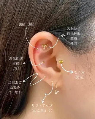 隈元 pualiceのマツエク・マツパデザイン
