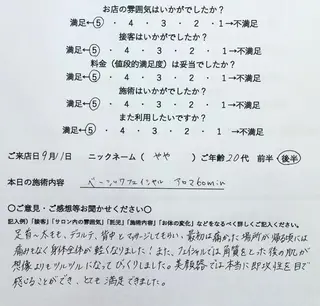 サロン Cocohanaのその他イメージ