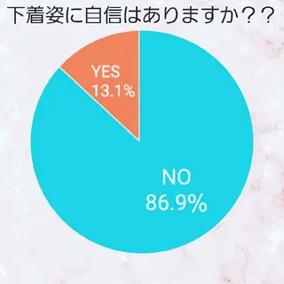 育乳専門店 Tulipeのエステ・リラクイメージ