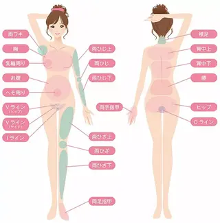 Knine所属・Knine 心斎橋店のエステ・リラクイメージ