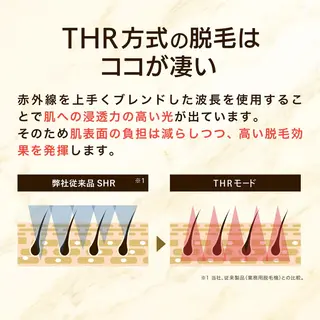 メンズ メンズ脱毛ECXIA所属・men's脱毛サロン ECXIAのエステ・リラクイメージ