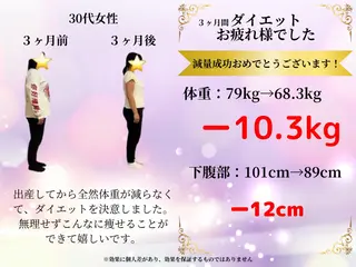ニキビ体質改善 ダイエット専門店のエステ・リラクイメージ