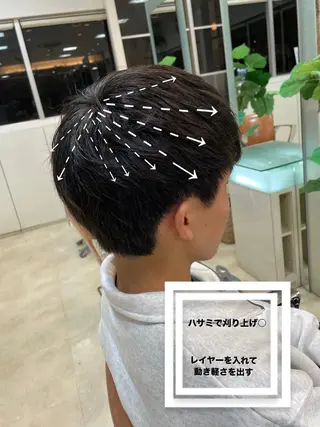 ショート メンズ 大宮｜メンズカット ダブルカラー｜パーマのヘアスタイル