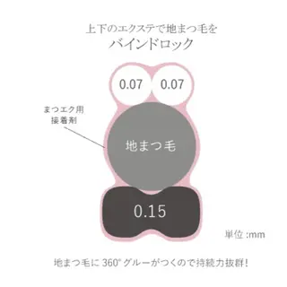 マツエク・マツパ Ayumi.dre 💎A《2階》のマツエク・マツパデザイン