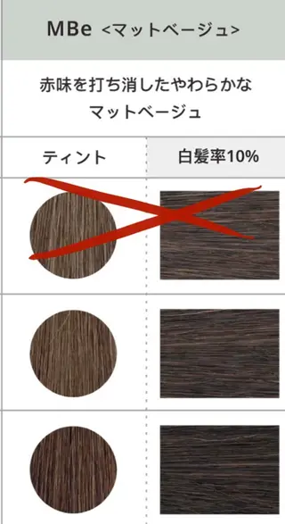 KenIchi施術者 1%未満ドライカットのヘアスタイル