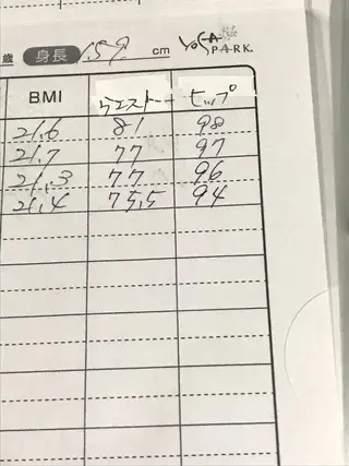 温活痩身エステ Floraのエステ・リラクイメージ