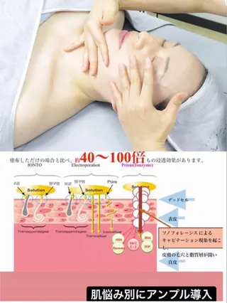 きよらビューティーラウンジ所属・きよら ビューティーラウンジのエステ・リラクイメージ