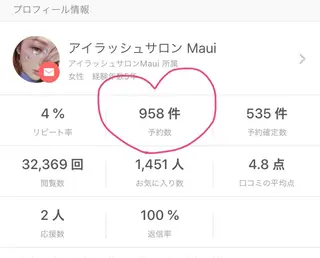 マツエク・マツパ 多賀 ちかのマツエク・マツパデザイン